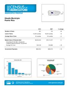 Agriculture / Land use / United States Department of Agriculture / Human geography / Utuado /  Puerto Rico / Farm