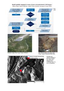 Rapid landslide mapping by means of post-event polarimetric SAR imagery Simon Plank, Sandro Martinis, André Twele (German Aerospace Center DLR) Flowchart Prefailure image of the Yeager Airport (STGEC).
