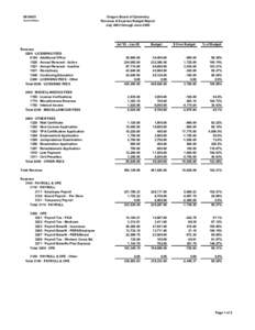 Accrual Basis Oregon Board of Optometry Revenue & Expense Budget Report July 2003 through June 2005