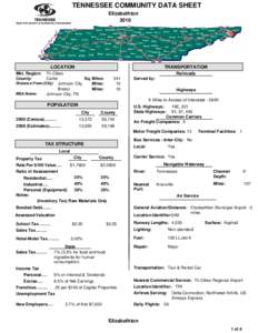 State of Franklin / Elizabethton /  Tennessee / Johnson City /  Tennessee / Tri-Cities Regional Airport / Elizabethton Municipal Airport / Tax / Tennessee / Geography of the United States / Johnson City metropolitan area