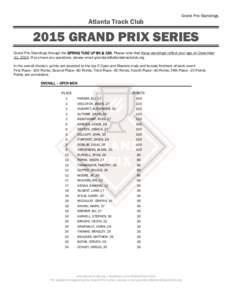 Atlanta Track Club  Grand Prix Standings 2015 GRAND PRIX SERIES Grand Prix Standings through the SPRING TUNE UP 8K & 15K. Please note that these standings reflect your age on December