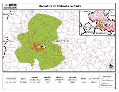 Cobertura de Emisoras de Radio ZACATECAS