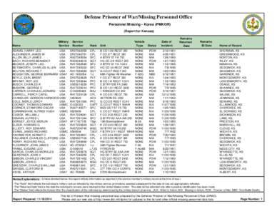 Defense Prisoner of War/Missing Personnel Office Personnel Missing - Korea (PMKOR) (Report for Kansas) Name