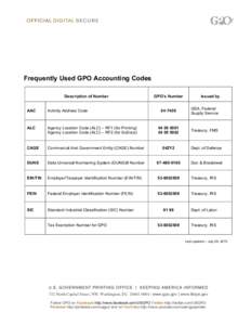 Frequently Used GPO Accounting Codes Description of Number GPO’s Number  Issued by