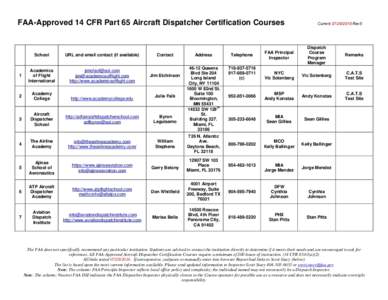 FAA-Approved 14 CFR Part 65 Aircraft Dispatcher Certification Courses