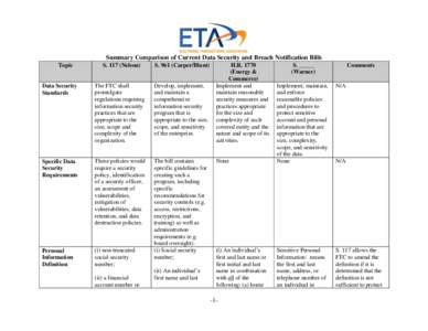 Summary Comparison of Current Data Security and Breach Notification Bills Topic SNelson)  SCarper/Blunt)