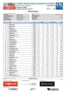 FIS NORDIC COMBINED WORLD CUP PRESENTED BY VIESSMANN 4th World Cup Competition Lillehammer (NOR) Individual Gundersen 10.0 km  SUN 6 DEC 2015