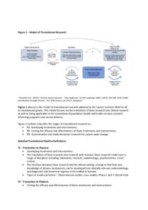 Microsoft Word - Model of Translational Research with T explanation