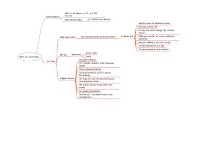 AdministrativeProblems 4-25 to 4-28); Fallout from Myriad