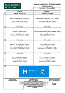 MOORILLA HOBART INTERNATIONAL ORDER OF PLAY Saturday, 9 January 2010 CENTRE  COURT 1