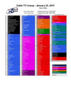 TiftNet Ch Lineup[removed]xlsx