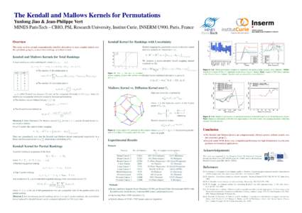 The Kendall and Mallows Kernels for Permutations Yunlong Jiao & Jean-Philippe Vert MINES ParisTech – CBIO, PSL Research University, Institut Curie, INSERM U900, Paris, France λ (σ, σ 0) = e−λnd(σ,σ ) , KM