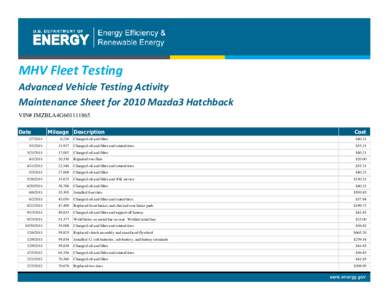 MHV Fleet Testing Advanced Vehicle Testing Activity Maintenance Sheet for 2010 Mazda3 Hatchback VIN# JMZBLA4G601111865 Date