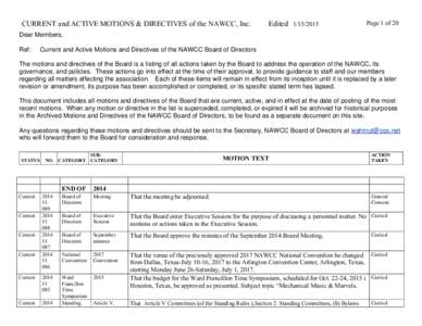 CURRENT and ACTIVE MOTIONS & DIRECTIVES of the NAWCC, Inc.  Edited[removed]Page 1 of 20
