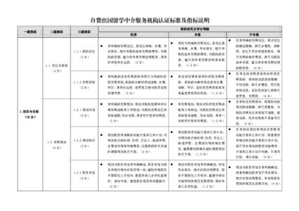 自费出国留学中介服务机构认证标准及指标说明 一级指标 二级指标  指标说明及评分等级