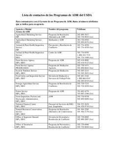 Lista de contactos de los Programas de ADR del USDA Para comunicarse con el Gerente de un Programa de ADR, llame al número telefónico que se indica para su agencia. Agencia o Misión/ Área(s) de ADR Agricultural Marke