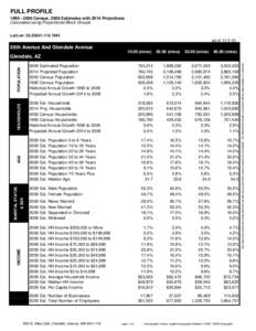 FULL PROFILE[removed]Census, 2009 Estimates with 2014 Projections Calculated using Proportional Block Groups Lat/Lon: [removed]1854  as of[removed]