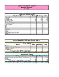 Monthly Report Numbersxlsx