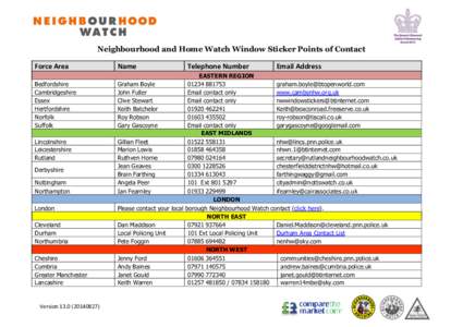 Neighbourhood and Home Watch Window Sticker Points of Contact Force Area Bedfordshire Cambridgeshire Essex Hertfordshire