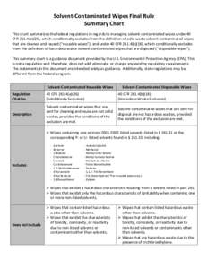 Solvent-Contamianted Wipes Final Rule Summary Chart