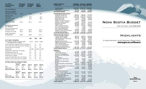 Tax Relief in Nova Scotia Estimated Tax Relief in 2008