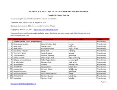 DANH LỤC CÁC LOÀI CHIM VIỆT NAM - LIST OF THE BIRDS OF VIETNAM Compiled by Nguyen Hoai Bao Taxonomy, English and Scientific name follow Clement Checklist 6.6