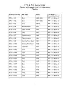 F7-0-2, A.E. Byerly fonds Diaries and appointment books series File List Reference Code  File Title