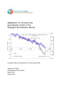 Assessment of the Declining Groundwater Levels in the Gnangara Groundwater Mound