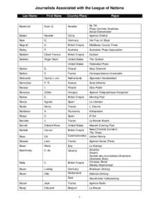 Journalists Associated with the League of Nations Last Name First Name  Country/Place