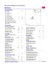 Environment Statistics Country Snapshot Last updated: February[removed]These snapshots provide data about the environment and other related statistics at a point in time that will allow comparison between countries. For u