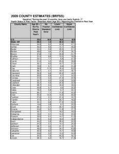 2009 COUNTY ESTIMATES (BRFSS) Question: