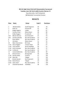 2014 RI High School Girls Golf Championship Tournament Tuesday, June 3 @ Point Judith Country Club par 72 Dave Marcotte- Golf Professional Bill Behrends-Tournament Director  RESULTS