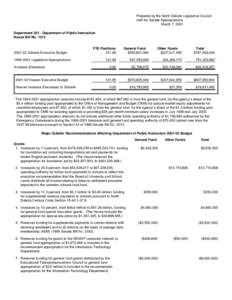 Prepared by the North Dakota Legislative Council staff for Senate Appropriations March 7, 2001 Department[removed]Department of Public Instruction House Bill No. 1013