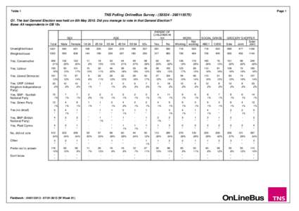 Politics of Europe / UK Independence Party / Liberal Democrats / Politics / Europe / European Free Alliance / Plaid Cymru / Welsh nationalism