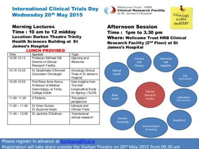 International Clinical Trials Day Wednesday 20th May 2015 Morning Lectures Time : 10 am to 12 midday  Location: Durkan Theatre Trinity