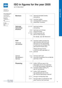 Reference / Knowledge / International Classification for Standards / Standards organization / Standardization / International standard / ISO/TC 68 / ISO/TC 176 / Standards / Evaluation / International Organization for Standardization