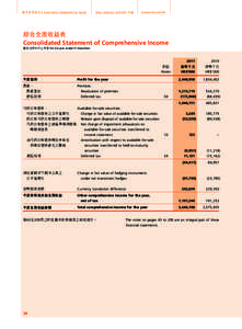 NANYANG COMMERCIAL BANK[removed]ANNUAL REPORT 年報 www.ncb.com.hk