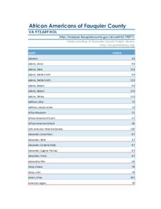 African Americans of Fauquier County VAHOL http://innopac.fauquiercounty.gov/record=b1190711 Index courtesy of Fauquier County Public Library http://fauquierlibrary.org NAME