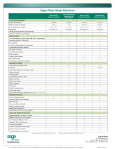 Sage Fixed Asset Solutions Sage FAS 50 Asset Accounting Sage MAS 90 and Sage MAS 200