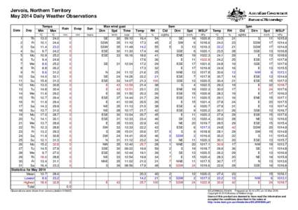 Jervois, Northern Territory May 2014 Daily Weather Observations Date Day