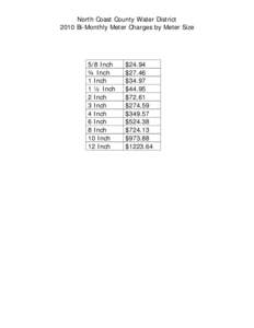 North Coast County Water District 2010 Bi-Monthly Meter Charges by Meter Size 5/8 Inch ¾ Inch 1 Inch