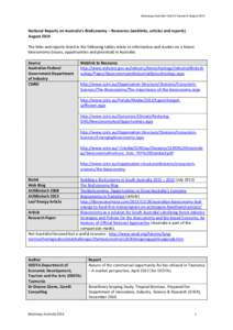 Bioenergy Australia Task 42 Research August[removed]National Reports on Australia’s BioEconomy – Resources (weblinks, articles and reports) August 2014 The links and reports listed in the following tables relate to inf