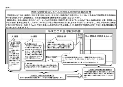 (別紙５）  静岡市学校評価システムにおける学校評価書の見方 学校評価システムは、継続的に学校改善を進めていくことを目的に、学校が自己評価を行い、それを