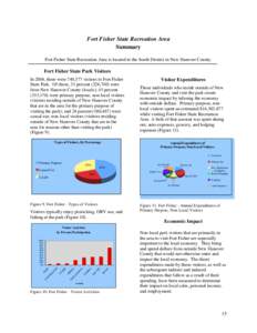 Fort Fisher State Recreation Area Summary Fort Fisher State Recreation Area is located in the South District in New Hanover County. Fort Fisher State Park Visitors In 2004, there were 740,377 visitors to Fort Fisher