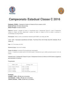 Campeonato Estadual Classe C 2016 Realização: FEXERJ – Federação de Xadrez do Estado do Rio de Janeiro e ALEX. Diretor da Prova: FM Alberto Mascarenhas Árbitro Principal: FA Marcelo Einhorn Objetivos: Apontar o ca