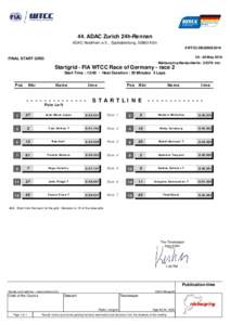 44. ADAC Zurich 24h-Rennen ADAC Nordrhein e.V., Sportabteilung, 50963 Köln 5WTCC-DEU28052016MayFINAL START GRID