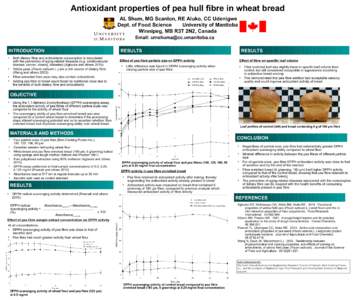 Antioxidant properties of pea hull fibre in wheat bread AL Shum, MG Scanlon, RE Aluko, CC Udenigwe Dept. of Food Science University of Manitoba Winnipeg, MB R3T 2N2, Canada Email: [removed]