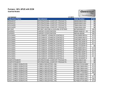 Furnace - 98% AFUE with ECM Qualified Models List Updated  Trade/Brand Name