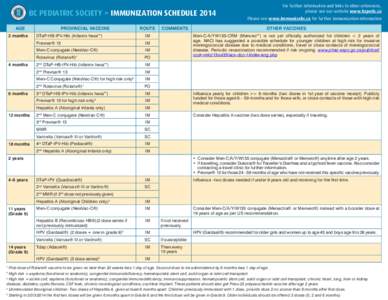 BC PEDIATRIC SOCIETY > IMMUNIZATION SCHEDULE 2014 AGE 2 months PROVINCIAL VACCINE