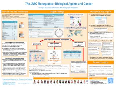 The IARC Monographs: Biological Agents and Cancer Véronique Bouvard on behalf of the IARC Monographs Programme Major findings  Evaluations and challenges